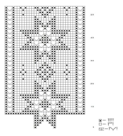 Háčkované Lemy, Crochet Table Mat, Crochet Stitches Guide, Crochet Mandala Pattern, Crochet Table Runner, Cross Stitch Borders, Cross Stitch Samplers, Crochet Mandala, Crochet Tablecloth