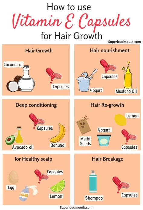 How to use Vitamin E capsules for hair growth and hair problems Vitamin E Capsules For Hair, Coconut Oil Hair Growth, Vitamin E Capsules, Deep Conditioning Hair, Makijaż Smokey Eye, Hair Vitamins, For Hair Growth, Hair Remedies, Healthy Scalp