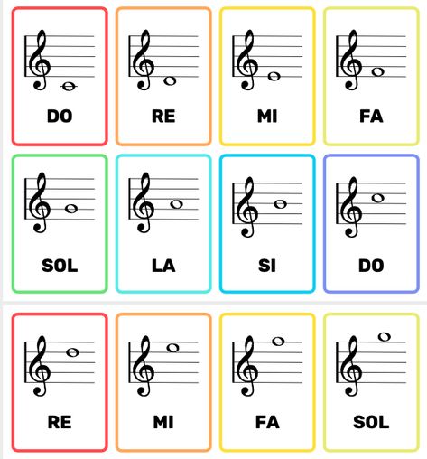 Music Flashcards, Music Education Lessons, Music Basics, Music Theory Piano, Beginner Piano Music, Piano Notes Songs, Music Theory Lessons, Music Theory Worksheets, Music Teaching Resources