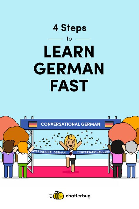 How To Learn German Tips, Learn German Beginner, Learning German Aesthetic, How To Learn German Fast, Teaching German, German Lesson Plans, German Practice, Learning German, German Phrases Learning