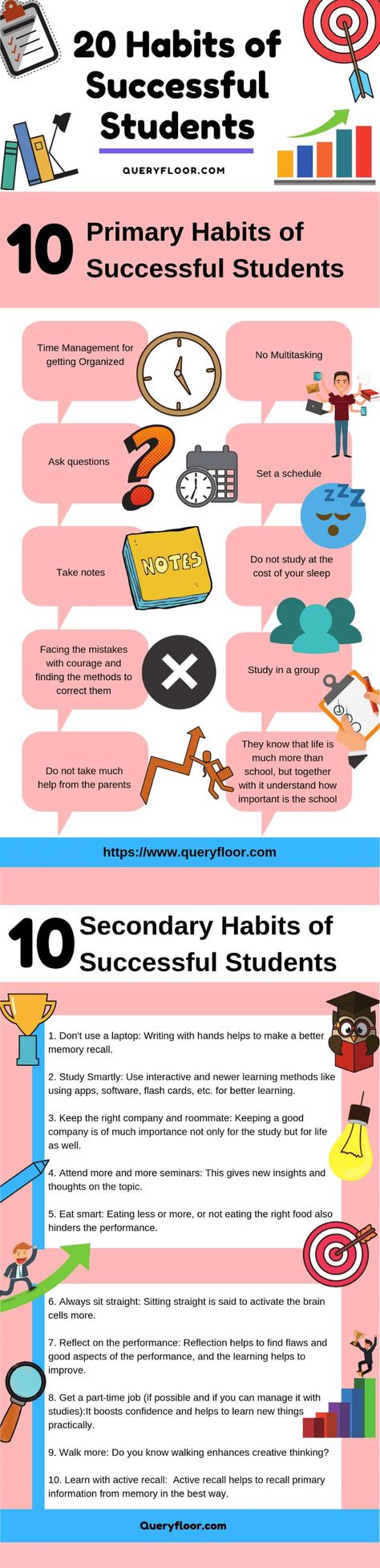 20 habits of successful students Successful Student Habits, How To Become Good In Maths, Successful Student, Best Study Tips, Time Management Techniques, Life Habits, Events Ideas, Student Guide, Good Time Management