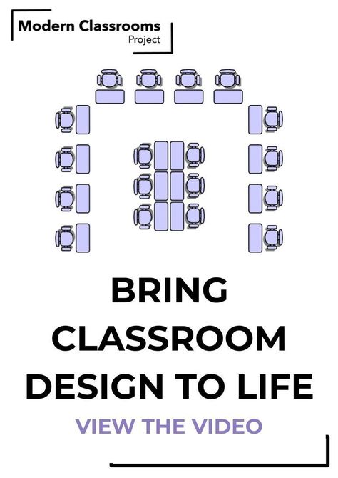 Educators often ask us: "How should I organize my classroom to facilitate blended, self-paced, mastery-based learning?" Modern Classroom Project, Self Paced Learning Classroom, 21st Century Classroom, Cult Of Pedagogy, Classroom Hacks, Modern Classroom, Classroom Culture, Classroom Projects, Instructional Design