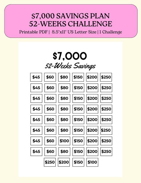 "The $7,000 Savings in 52 Weeks Printable is a US letter (8.5\" x 11\") template that includes hearts with corresponding dollar amounts.   The $7,000 Savings in 52 Weeks Printable allows you to track your progress as you color in each space. Choose a dollar amount on the challenge each week. You then save that amount of money and move onto the next week.   If you are saving for an emergency fund, special purchase, emergency fund or dream vacation, the $7,000 Savings in 52 Weeks Printable will mo 5 Year Savings Plan, 7000 Savings Challenge, 7k Savings Challenge, Savings Plans, 7000 Savings Plan, 100k Savings Challenge, Money Saving, 52 Week Money Saving Challenge, Make 100 A Day