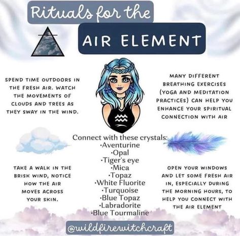 Elements Directions, Daily Witchcraft, Element Magic, Air Witch, Witch Info, Elemental Witch, My Moon Sign, Air Magic, Goddess Magick