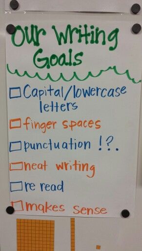 Revising and editing anchor chart Editing Symbols Anchor Chart, Revising Anchor Chart, Anchor Charts 2nd Grade, Editing Anchor Chart, Editing Symbols, Ela Anchor Charts, Writing Mini Lessons, Teaching Crafts, 2nd Grade Writing