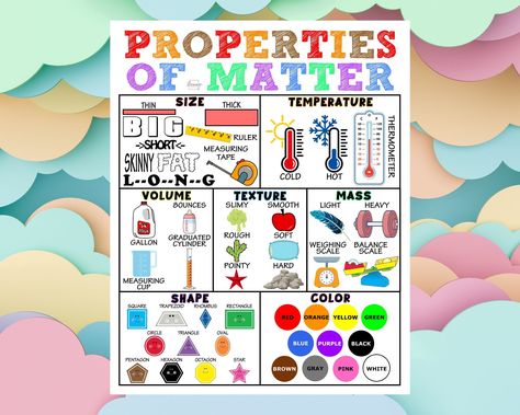 Excited to share my #etsy shop: Properties of Matter https://etsy.me/3z8y9VF #propertiesofmatter #backtoschool #anchorchart #scienceguide #lessonguide #postersize Properties Of Matter Anchor Chart, Matter Anchor Chart, Properties Of Matter, 5th Grade Science, Poster Sizes, Physical Properties, Anchor Chart, Physical Science, Private School