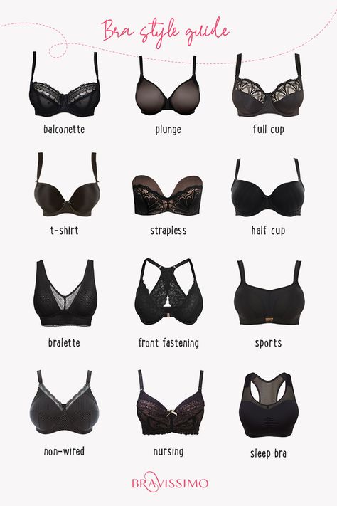 Our bra style guide is here to help you navigate your way through the different bra shapes and styles and arm you with the knowledge to know what to look for when choosing the best bra for you. Fashion Terminology, Bra Fitting Guide, Below The Knee Dresses, Designer Bra, Clothing Guide, Strapless Prom Dress, Bra Hacks, Fashion Terms, Diy Vetement