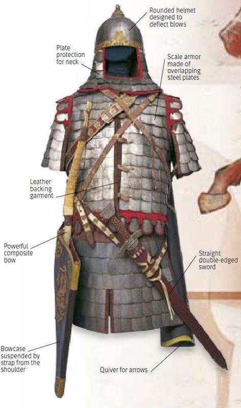 Banded Armor Mongolian Armor, Mongolian Warrior, Warrior Armor, Chinese Armor, Armor Clothing, Ancient Armor, Historical Armor, Knight Armor, Harbin