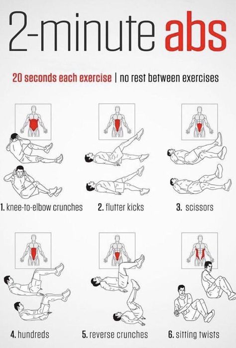 Stomach Workout At Home, Assassins Workout, Karate Workout, Stomach Workouts At Home, Get Rid Of Stubborn Belly, Full Body Dumbbell Workout, Yoga Facts, Best Gym Workout, Full Body Workout Routine