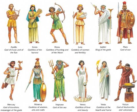 The chief gods of the Roman world Roman Gods Art, Rome Gods, Roman God Family Tree, Rome Mythology, Roman Gods And Goddesses, Greek And Roman Gods, My Roman Empire, Ancient Rome Aesthetic, Ancient Greek Costumes