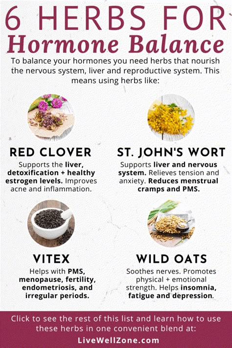 Vitex, black cohosh and dandelion are just a few of the herbs that balance hormones naturally. You can easily add them to your hormone balance diet or take them as one convenient hormone balancing supplement. Learn how to use effectively to say get rid of intrusive hormonal imbalance symptoms. Hormone Imbalance Symptoms, Hormone Balancing Diet, Foods To Balance Hormones, Too Much Estrogen, Balance Hormones Naturally, Healthy Hormones, Holistic Health Remedies, Menstrual Health, Balance Hormones