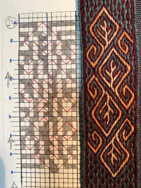 Celtic Tablet Weaving Patterns, Scandinavian Weaving Patterns, Tablet Weave Patterns, Twist Neutral Tablet Weaving, Double Faced Tablet Weaving Patterns, Easy Tablet Weaving Patterns, Oseberg Tablet Weaving, Tablet Weaving Patterns For Beginners, Tablet Weaving Patterns Viking