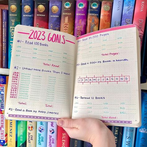 Book Journal Goals Page, Bookish Journal Spreads, 2024 Reading Journal Set Up, 23 Books In 2023 Template, Monthly Book Journal, Reading Journal Index Page, Reading Journal Goals Spread, Tbr Journal Spread, Reading Goals 2024