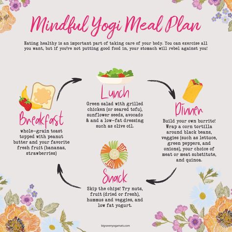 Schedule Infographic, Yoga Diet Plan, Yogi Food, Yogi Lifestyle, Yoga Food, Yoga Diet, Healthy Meal Plan, Eating Schedule, Yoga Images