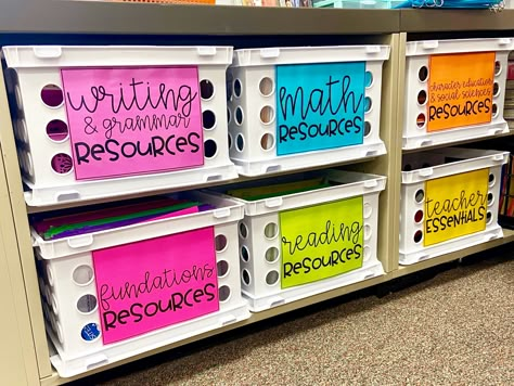 Classroom Organization Elementary, Classroom Goals, Teaching Organization, Classroom Makeover, Elementary Classroom Decor, 5th Grade Classroom, 4th Grade Classroom, School Plan, Ways To Organize