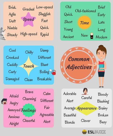 Common Adjectives in English – ESL Buzz Adjectives In English, Common Adjectives, Sensory Words, List Of Adjectives, English Adjectives, English Ideas, Adjective Worksheet, Spanish Phrases, Vocabulary List