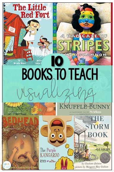 Picture Books For Visualizing, Kindergarten Visualizing Activities, Visualization Activities Reading, Visualizing Activities 2nd Grade, Teaching Visualization In Reading, Visualizing And Verbalizing, Visualizing Activities, Active Reading Strategies, Activities For First Grade