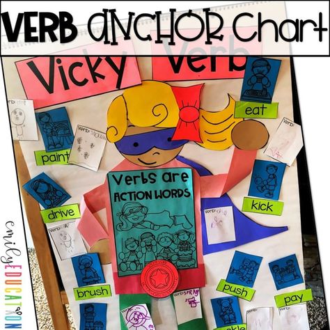 Action Verbs Anchor Chart, Verb Anchor Chart, Action Verbs Activities, Verbs Anchor Chart, Interactive Anchor Charts, Verbs Activities, Butterfly Kit, Math Poster, Action Verbs