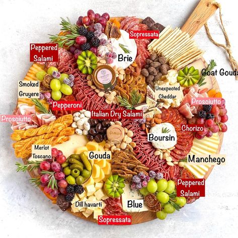 Charcuterie Pizza Board, Cheese And Meat Charcuterie Board, Picnic Snacks Ideas, Party Dinner Ideas, Picnic Date Food, Charcuterie Board Meats, Charcuterie Appetizers, Birthday Cake Decorating Ideas, Food Boards