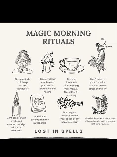 Spell For Mental Clarity, Candle Meaning, Moon Chart, Candle Color Meanings, Morning Magic, Spell Work, Witch Spirituality, Grimoire Book, Spiritual Stuff