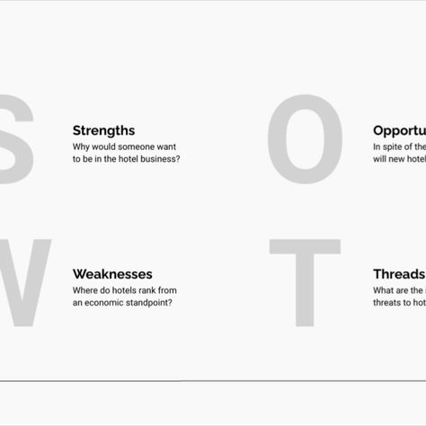 Modern Hotel SWOT Analysis Presentation Template Visme Swot Analysis Design, Swot Template, Taj Mahal Art, Swot Analysis Template, Swot Analysis, Professional Presentation, Modern Hotel, Data Visualization, Presentation Template