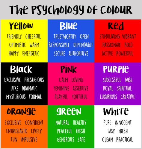 The Psychology of Colour #colour #emotions #psychology #emotions Colour Emotion, Colors Of Emotions, Colours And Emotions, Colours Emotions, Colour And Emotion, Colour Emotions, Psychology Of Color, Color Emotions, Colour Emotion Art