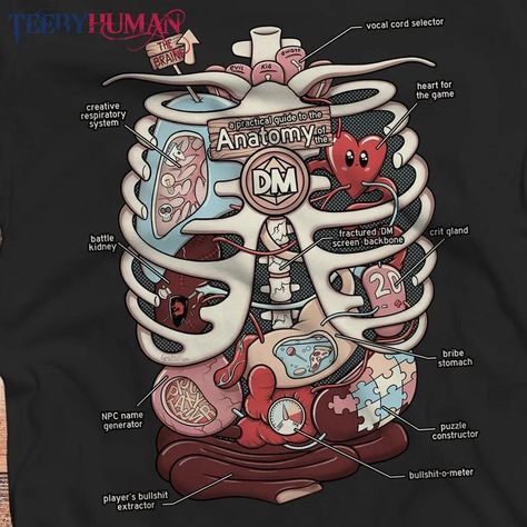 The Anatomy Of The Dm, Dungeons And Dragons, Unisex Tee, Classic T-Shirt, Sweatshirt & Hoodie Check more at https://teebyhuman.com/product/the-anatomy-of-the-dm-dungeons-and-dragons-unisex-tee-classic-t-shirt-sweatshirt-hoodie/ Dnd Room Ideas, Dnd Room, Nerd Decor, Dnd Character Sheet, D D Funny, Dnd Crafts, Dragons 5e, Easter Drawings, Dnd Memes