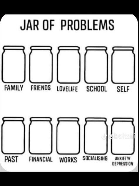 Family Problems Draw, Jars Of Problems, Jar Of Template, Therian Journal, Jar Of Happiness Template, Tiktok Templates, Fill The Jars Template, Character Sheet Writing, Deep Conversation Topics