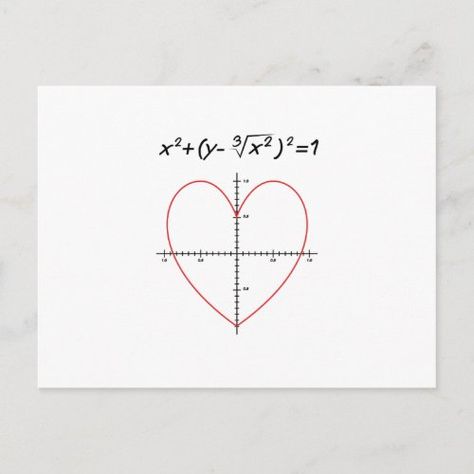 Love Heart Equation Math Funny Valentine's Day for $2.20 - Valentine's Day Math Valentines Cards, Heart Equation, Friend Valentine Card, Math Valentines, Funny Valentines Cards, Funny Valentines Day, Valentine Postcards, Valentines Day Funny, Love Math