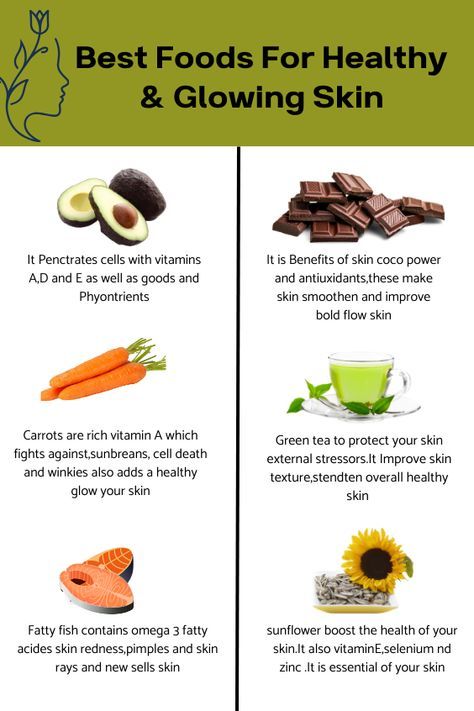 Food Good For Skin, Food For Healthy Skin, Best Foods For Skin, Skincare Food, Glowing Skin Skincare, Skin Recipes, Glowing Skin Secrets, Food For Glowing Skin, Foods For Healthy Skin