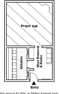 [PDF] ARCHITECTURAL DESIGN STANDARDS FOR MUSLIMS PRAYER FACILITIES IN AIRPORTS | Semantic Scholar Mosque Layout, Prayer Room Design Muslim, Prayer Room Design, Meditation Room Decor Spiritual, Praying Room, Prayer Room Decor, Room Decor Spiritual, Muslim Prayer Room Ideas, Spiritual Room