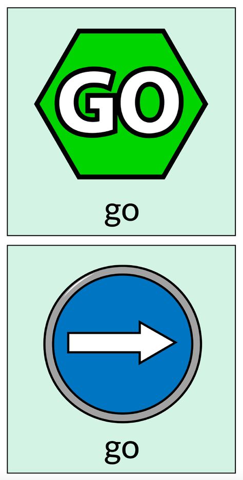 Songs, activities, implementation for the Core Word Go! Core Word Go Activities, Core Word Of The Week, Word Of The Week, Freeze Dance, Super Simple Songs, Core Words, Core Vocabulary, Core Board, Sentence Structure