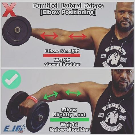 Looking for the “V”shape?  The dumbbell lateral raise is a good exercise for building width in your upper body which - if done correctly - can give you the "V" shape.   Grab a set of dumbbells and stand straight up with the dumbbells at your sides. Your palms should be facing your body.  ❌ Don’t lock the elbow.  ✅ The elbow is slightly bent.  To execute, slowly raise the dumbbells up to around shoulder height.  And repeat 😁💪🏼🙌  Credit @jfuhrfitness Gym Workout Guide, Lateral Raises, Gym Tips, Fitness Photos, Workout Chart, Workout Plan Gym, Men's Health Fitness, Fitness Advice, Gym Workout For Beginners