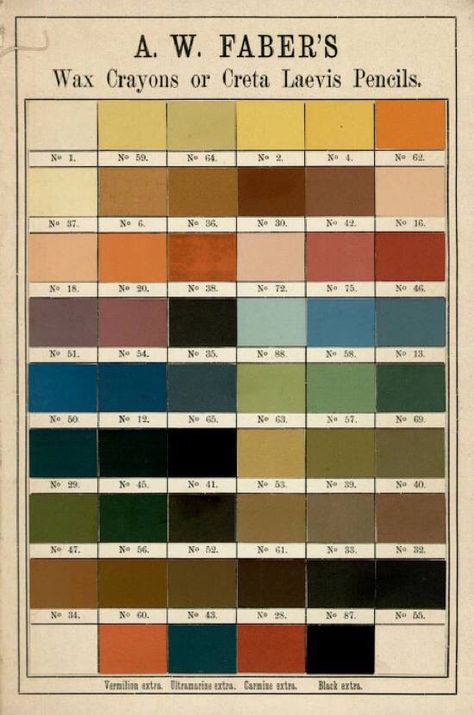 A.W. Faber ended the preface to this catalogue with:      "...a confident hope that the universal favor so long accorded to my trade-mark will be cheerfully perpetuated Vintage Art Supplies, Color Wheels, Wax Crayons, Color My World, Color Studies, Wassily Kandinsky, Color Stories, Color Charts, Colour Palettes