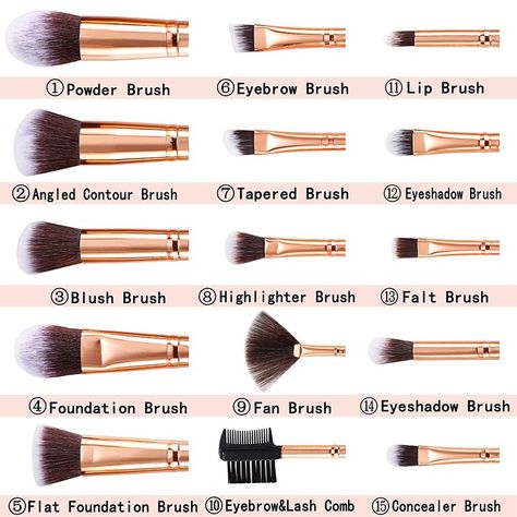 Bb Or Cc Cream, Concealer Eyeshadow, Marble Makeup, Makeup Brush Uses, Essential Makeup Brushes, Makeup Brushes Guide, Best Drugstore Makeup, Best Makeup Brushes, Blush Contour