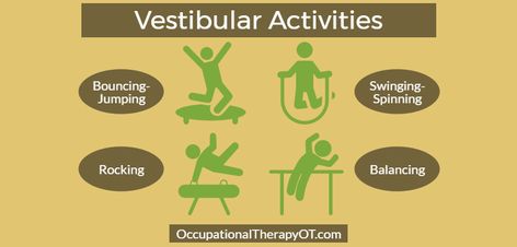 Sensory Integration Vestibular Activities Vestibular Activities, Sensory Integration Activities, Sensory Integration Therapy, Sensory Disorder, Therapy Ball, Vestibular System, Sensory System, Sensory Diet, Slow Movement