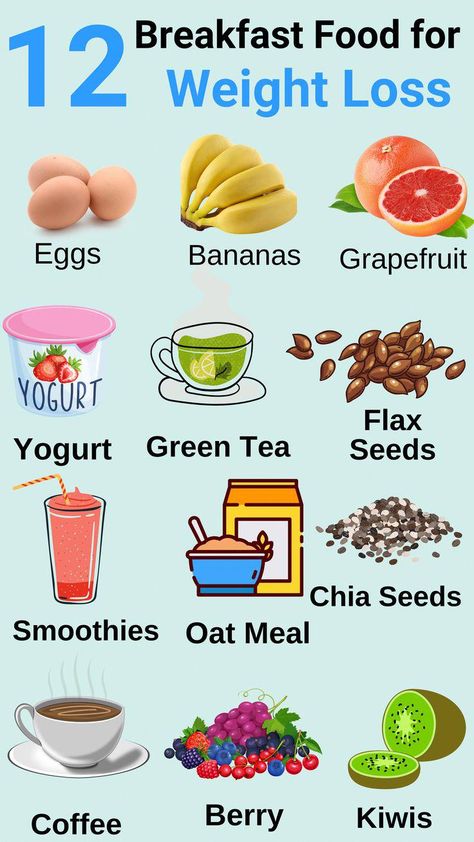 Best Diet Foods, Best Fat Burning Foods, Resep Diet, Low Carb Meal Plan, Low Carb Diet Recipes, Good Foods To Eat, Best Breakfast Recipes, No Carb Diet, Breakfast Food