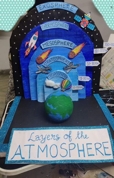 Layers Of Atmosphere Model, Social Science Poster, Social Science Projects Ideas, Atmosphere Project, Layers Of The Atmosphere, Homeschool Science Projects, Science Exhibition Projects, Easy Science Projects, Layers Of The Earth