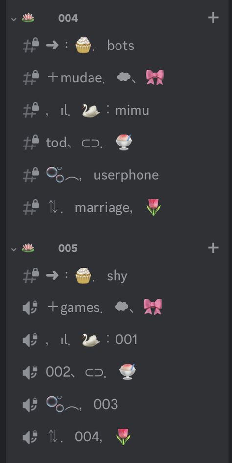 Discord Server Ideas, Discord Server Roles Ideas, Emoji Set, Cute Text Symbols, Discord Channels, Book Table, Hello Kitty Printables, Text Symbols, Overlays Instagram