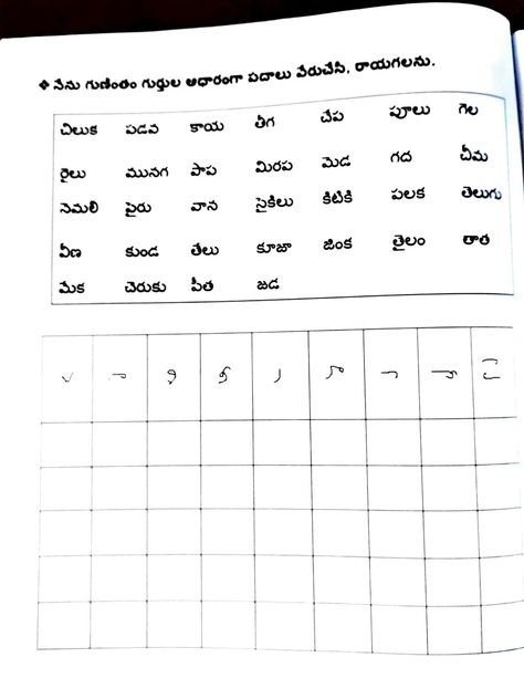 #telugu #teluguworksheet #identifying words with given matras 1st Class Telugu Worksheet, Telugu Worksheets For Class 1, Action Verbs Worksheet, Worksheet For Class 2, Verbs Worksheet, Two Letter Words, Worksheets For Class 1, Free Homeschool Curriculum, Classroom Welcome