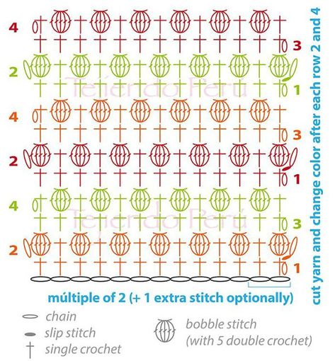 Little Treasures: How to read crochet charts: Bobble Stitch Bobble Stitch Tutorial, Popcorn Stitch Crochet, Bobble Stitch Crochet, Bobble Crochet, Crochet Bobble, Crochet Stitches Chart, Crochet Stitches Diagram, Crochet Symbols, Mode Crochet