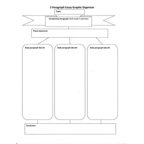 Graphic Organizers Printable | Printable Graphic Organizers: Venn Diagram Graphic Organizer & Five ... Essay Organizer, Essay Graphic Organizer, Five Paragraph Essay, Vocabulary Graphic Organizer, Argument Essay, Writing Graphic Organizers, Admission Essay, Paragraph Essay, Essay Outline