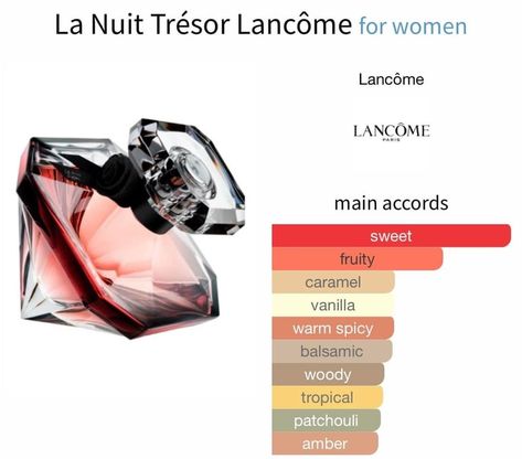 La Nuit Tresor Lancome, Tresor Lancome, Lancome Perfume, Fragrances Perfume Woman, Perfume Collection Fragrance, Herbal Magic, Perfume Making, Perfume Scents, Perfume Lover