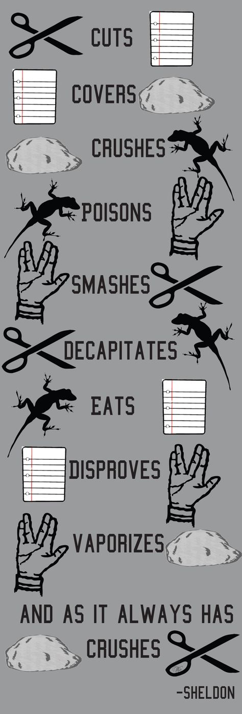 Used this to settle decisions in our apartment. Rock Paper Scissors Lizard Spock, Lizard Spock, The Big Band Theory, The Bigbang Theory, Movies Quotes, Sheldon Cooper, Rock Paper Scissors, The Big Bang Theory, Paper Scissors