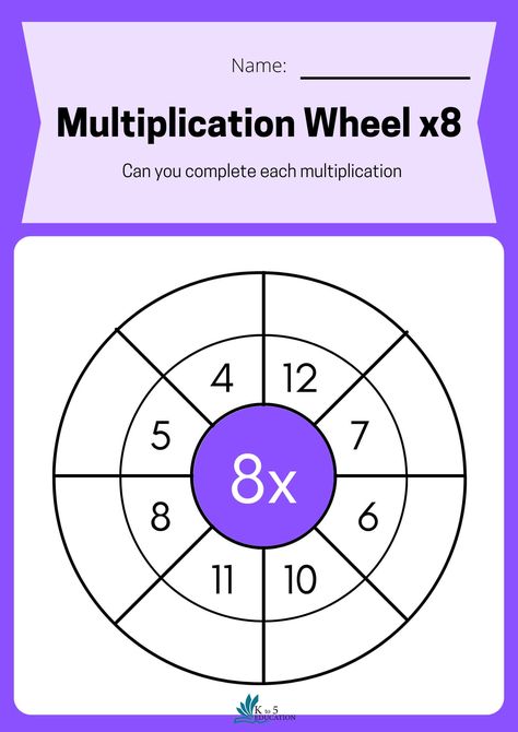 Multiplication Wheel x8 Worksheet | FREE Download Check more at https://kto5education.com/multiplication-wheel-x8-worksheet/ Multiplication Wheel, Math Worksheets, Free Download, I Hope, Wheel, Education, Canning