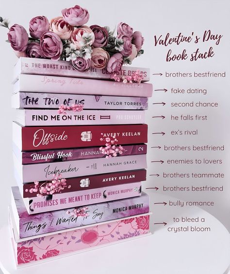 qotd — do you have any valentines plans this year? 🌷 books featured ♡ the worst kind of promise | celeste briars ♡ spring tide | ki stephs ♡ the two of us | taylor torres ♡ find me on the ice | pru schuyler ♡ offside | avery keelan ♡ blissful hook | hannah cowan ♡ icebreaker | hannah grace ♡ shutout | avery keelan ♡ promises we meant to keep | monica murphy ♡ things i wanted to say | monica murphy 🏷️ #read #bookaholic #booksbooksbooks #bookphotography #bookshelf #bookcommunity #valentines Blissful Hook Hannah Cowan, Things I Wanted To Say Monica Murphy, Promises We Meant To Keep, Avery Keelan, Icebreaker Hannah Grace, Must Read Fiction Books, Monica Murphy, Best Books For Teens, Spring Tide