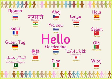 Multilingual 'hello' poster...features the word ‘Hello’ in a variety of different languages. #teachingresources Hello In Many Languages, Hello In Different Languages, European Day Of Languages, Taal Posters, Multicultural Activities, Visual Timetable, Harmony Day, Teaching Resources Primary, Learn Portuguese