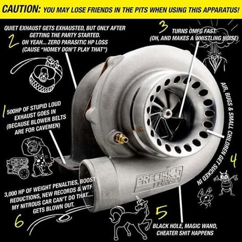 Turbo functionality explained! Turbo Engine Wallpaper, How Turbos Work, Car Learning, Car Turbo, Turbo Motor, Mechanic Engineering, Jdm Engines, Turboprop Engine, Twin Turbo Engine