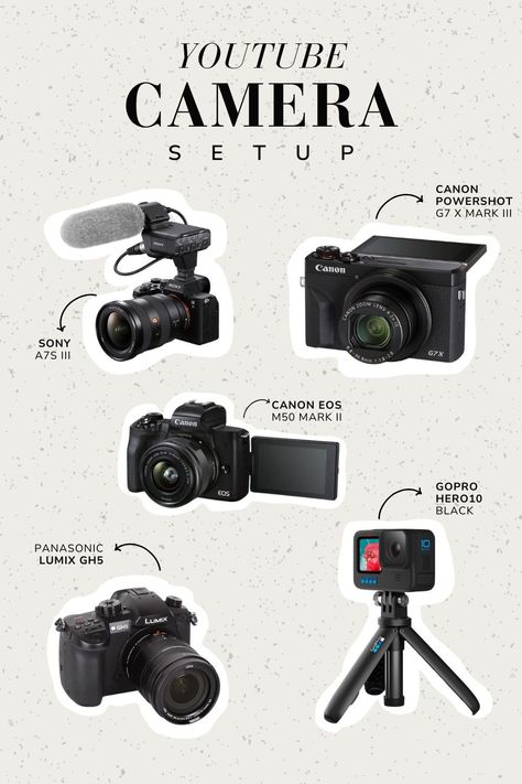 Camera For Content Creator, Best Cameras For Youtube, Best Video Camera, Vlog Camera Setup, Cheap Camera For Vlogging, Best Camera For Youtube Videos, Best Camera For Content Creators, Youtube Equipment Aesthetic, Good Vlogging Cameras