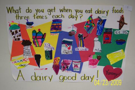 4-h dairy poster samples | buckeye elementary dairy1 Dairy Free Quick Meals, Dairy Free Diet Plan, Fodmap Smoothies, Dairy Free Alfredo Sauce, Free Smoothie Recipes, Dairy Free Frosting, Coconut Milk Smoothie, Dairy Free Protein, Dairy Free Pasta